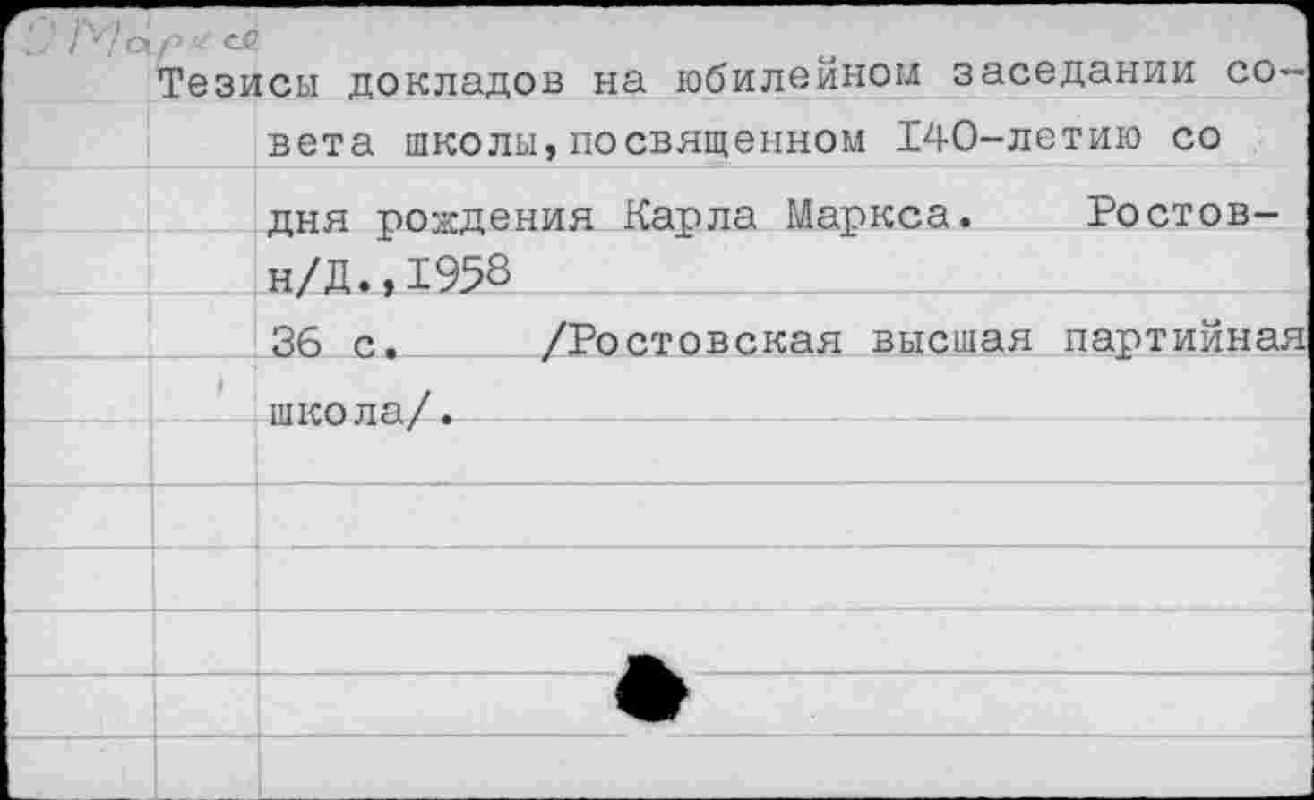 ﻿Тезисы докладов на юбилейном заседании со-		
		вета школы,посвященном 140-летию со
		дня рождения Карла Маркса.	Ростов- н/Д.,1958
		36 с.	/Ростовская высшая партийная
? 1±1		школа/.
		
		
		
		
		
		